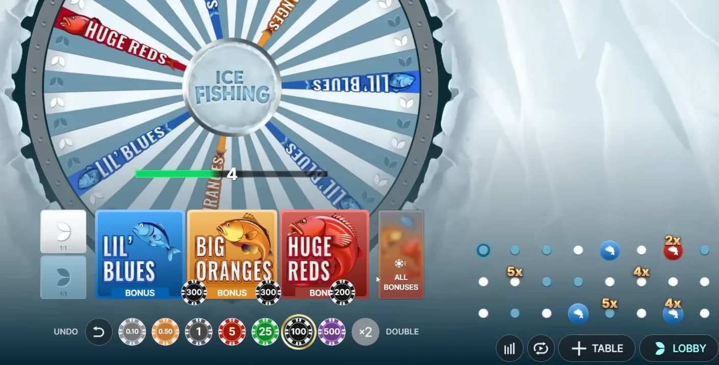 Passo 1 - Iscriviti e effettua il tuo primo deposito